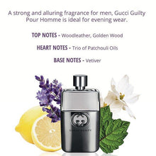 Load image into Gallery viewer, Gucci Guilty Pour Homme Intense
